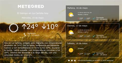 el tiempo en la carlota cordoba|El Tiempo en La Carlota (Córdoba)